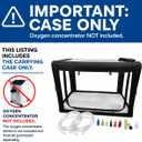 Oxygen Therapy Cage for Pets – Veterinary Oxygen & Nebulizer Chamber for Dogs, Cats, Puppies, Sheep – Portable Oxygen Concentrator with Tubing Kit, Soft Mat, Venturi Adapters, Nebulizer, T-Fitting