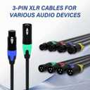 PRORECK 4-Channel XLR to Ethercon RJ45 Cat6 Snake Cable 3-Pin DMX & Audio Extender, 3 Feet, Ideal for Stage Lighting, Live Sound & Recording Studios (Female and Male Pair)