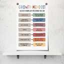 uoyien Growth Mindset Mental Health Posters Classroom Office Therapy Wall Decor Positive Affirmations Quotes Canvas Wall Art Kids Educational Prints For Calming Corner Decorations Unframed 12x16in (White 01)