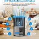 4 Pack 240 Replacement Filter Compatible with Puro 240 Air Puri-fier, 3-in-1 True HEPA 14 Filter Replacement Fit for 240 Air Puri-fier, Grade True HP-14 with Activated Carbon