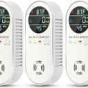 NICGOL 4-in-1 Combination Carbon Monoxide Detectors & Natural Gas Leak Detector - Carbon Monoxide Detectors Plug in - Dual Sensor Gas & Co Detector - Temperature & Humidity Detectors (3 Packs)
