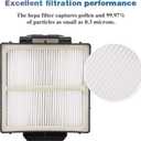 1 HEPA Filter & 2 Set of Foam Filters for Shark Navigator NV150 NV251 NV255 & Zero-M ZU62 ZU62C ZU60 Upright Shark Vacuum Filter Replacement Part 1238FT60 1239FT60