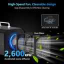 PowerScale Ozone Generator 90,000mg/h O3 Intelligent Control Ozone Odor Eliminator Commercial Ozone Machine Odor Removal, For Home, Car, Pet Room - High Capacity Ionizer Ozone Air Purifier, Black