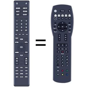 Snrigw Replacement Remote Control for Bose CineMate GS Series II Compatible with PGAIOB00CLUM7TO/MX-2-44-C/RC-PWS 2.1SR Home Theater System