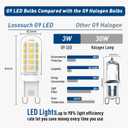G9 Dimmable LED Light Bulb 3W Daylight White 6000K,40W 60W Halogen Equivalent, G9 Bulb 350 LM AC 120V for Chandelier Wall Pendant Ceiling Lighting Lamps No-Flicke,10-Pack