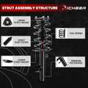 Richeer Front 2 PCS Strut Assembly Compatible with 2014-2019 Escape, Shock Absorber Front with Coil Spring Steel Replacement 172750 172751