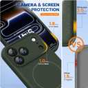 Miracase Magnetic for iPhone 17 Pro Case, Compatible with MagSafe, Integrated Silicone Camera Control Cover, 3.0mm Thicken Shockproof Drop Protection Phone Case for 17 Pro,Dark Green