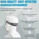 GJX 3 Packs Replacement Airfit/Airtouth N30i/P30i Headgear Closed Edges Adjustable CPAP Headgear Strap Compatible with N30i/P30i Nasal Mask(Without Mask Frame)