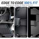 TPE All Weather Floor Mats & Cargo Liner for Jeep Grand Cherokee L 2021-2025 (only for 7-Seater) Custom Fit Floor Mats&Trunk Mat with Backrest Mats,Car Accessories(6-Piece Set, Black)