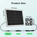 5.5'' Solar Greenhouse Fan 2 Kit, 30W Solar Powered Exhaust and Intake Chicken Coop Fan, Strong Airflow & Waterproof, 16.5 ft Cord, for Outdoor Shed Air Circulation and Ventilation, No Battery