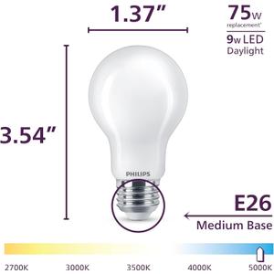 PHILIPS LED A19 Selectable White Dimmable LED Light Bulbs, 1500 Lumen, Flicker-Free 60w Soft White E26 Base Bulb with EyeComfort Technology, 6500K, Dimmable Lamp, 1 Pack