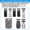 HP201 HP202 True HEPA Replacement Filter for Shark Air Purifier MAX