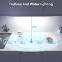 WOBANE Under Cabinet Lighting, 24 inch Plug in LED Counter Light Bar, Hand Wave Activated, Touchless Dimmable for Kitchen Cabinet, Shelf, Under Desk, Color Tunable 2700K to 6500K,White Panel,1400LM