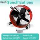 Hipoilk Gable Mount Attic Fan with Adjustable Thermostat, 15 Inch Exhaust Fan for Attic, Garage, Shed, 1300 CFM, 1075 RPM, 3.4 Amp