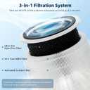 Core 200S Replacement Filter for LEVOIT Core 200S Smart WiFi Air Purifier, Funmit 3-in-1 Filter Replacement and High-Efficiency Activated Carbon, Part # Core 200S-RF, 2 Pack