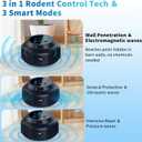 Ultrasonic Mouse Repellent Pest Control Repeller, Mouse Traps for Rodent, Mice, Ant, Rat, Squirrel, Bug, Roach, Bat, Rat ＆ Mice Repellent Device for House Plug in Indoor for Home 1Pack Black
