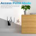 2026 WiFi Extender Signal Booster, New Gen Internet Booster for Home, 4X Faster, Covers up to 10,000 sq.ft, Wi-Fi Repeater with Ethernet Port, Wireless Long Range Amplifier, Easy Setup (Black)