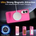 SPIDERCASE Magnetic for Samsung Galaxy S25 Edge Case, [3 Stand Ways][ Military Grade Drop Protection] with Invisible Stand Shockproof Slim Case for S25 Edge 5G,Rose Red