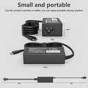 GKLSPL 65W USB C Laptop Charger Compatible with Dell Laptop and More USB Type C Power Adapter