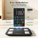 Smart Scale for Body Weight, FSA&HSA Eligible 8-Electrode Body Composition Scale with BMI Body Fat Muscle Mass, Digital Bathroom Scale with 28 Metrics, Dual-Frequency BIA Analyzer with Smartphone App