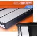 FRAM Extra Guard Engine Air Filter Replacement, Easy Install w/Advanced Engine Protection and Optimal Performance, CA9525 for Select Toyota Vehicles