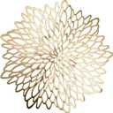 Set of 6 Round Placemats Gold, Heat-Resistant PVC Table Mats with Luxury Metallic Glossy Finish for Thanksgiving Christmas Wedding Party Decor, Easy to Clean