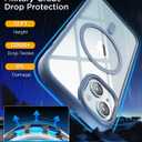 SUCGLES for iPhone 15 Case with MagSafe [Ultra Strong Magnetic] [12FT Military Drop Protection] [Shockproof Bumper] Slim Thin Mag Safe Phone Cover 6.1" for Apple iPhone15 (Sierra Blue)