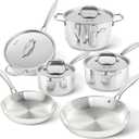 Duxtop Whole-Clad Tri-Ply Stainless Steel Induction Cookware Set, 10PC Kitchen Pots and Pans Set