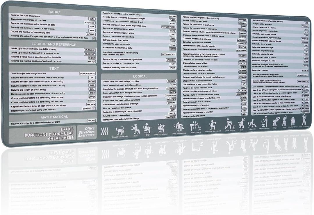 Excel Formulas Mousepad, Excel Functions Formulas Cheat Sheet Large Mouse Pad, Excel Shortcuts(Excel Functions & Formulas 80X30 CM)