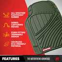 Motor Trend FlexTough Performance All Weather Rubber Car Floor Mats - 3 Piece Floor Mats Automotive Liners for Cars Truck SUV, Heavy-Duty Waterproof (Green)
