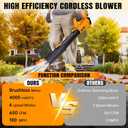 Leaf Blower Cordless,Electric Leaf Blower with 2 4.0Ah Battery Powered and Fast Charger, Cordless Blowers for Lawn Care and Car Dust Snow Blower,6 Speed Control,Orange