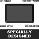 1" Extra Thick Anti Fatigue Floor Mat,Kitchen Mat, Standing Desk Mat  Comfort at Home, Office, Garage - Advanced PU Foam (Black, 30" L x 20" W)