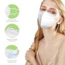 SOOQOO 50 Pcs KN95 Face Maks for Audlts (White), 1 Count