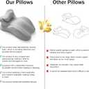 cjc Ergonomic Memory Foam Wedge Pillow,27° Bed Wedge Support Pillow