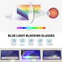 Blue Light Glasses for Woman/Men Computer Bluelight Glasses Womens/Mens, crystal Silver Frame