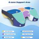 SAHEYER Side Sleeper Pillow with Arm Holes, 2 in 1 Shoulder Relief System for Rotator Cuff Pain, Memory Foam Pillow for Adults with 3 Arm Place Hole - for Side, Back and Stomach, Black