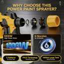 1000W High Power Paint Sprayer, HVLP Electric Spray Paint Gun with 6 Brass Nozzles & 3 Patterns, 1400ml Large Container, 1200ml/Min High Flow for House Painting, Cabinets, Furniture, Fence & DIY