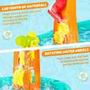 Handwell Toddler Water Table, Auto Water-Absorbing 3-Tier Kids Water and Sand Activity Table with Umbrella & 20PCS Water Toy Accessories, Outdoor Water Play Toys Sensory Playset Summer Gift for Age 3+
