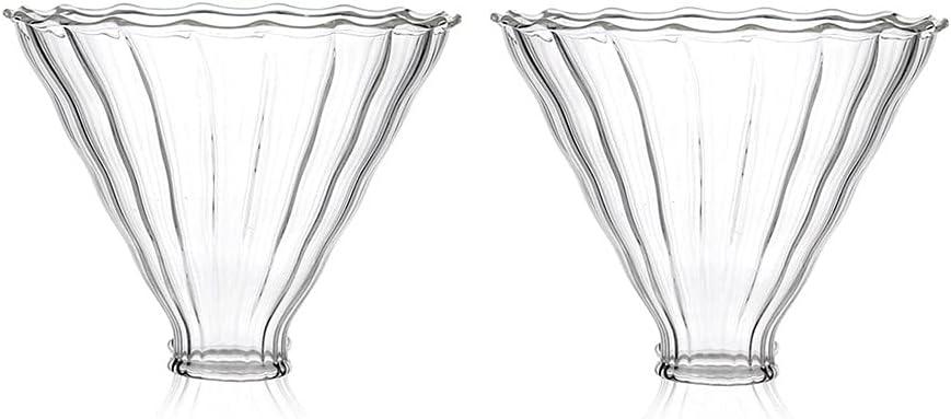 Mozacona 2pcs Glass Funnel Pour Over Coffee Filters,Coffee Drippers