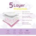 Reli. Disposable Changing Pads for Baby | 220 Pack (13"x18") | Pink Disposable Diaper Changing Pads | Super Absorbent, Leak-Proof Liners | Waterproof (Pink/White)
