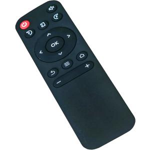 P61 Replacement mini Projector Remote Compatible with Wimius P61 Mini Projector Remote Control (P61 Remote Control)