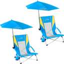FAIR WIND 2 Pack Beach Chairs with 360 Umbrella for Adults, 300LBS Heavy Duty Anti-Sink Sand Chair, Portable Backpack Seating for Coastal Vacations, Outdoor Concerts & Sports