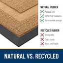 OLANLY Front Door Mat Indoor Outdoor Entrance, Waterproof All-Season, All-Weather Doormat, Sturdy Natural Rubber, Low Profile, Easy Clean Patio Porch Entryway Mat, 33x21, Butter Yellow