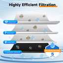 PUREPLUS 2-Stage Whole House Water Filtration System, 10" x 4.5" Universal Housing, NSF/ANSI 42 Certified Sediment & Carbon Block Filters, 1" Inlet/Outlet, Includes External Pressure Gauges