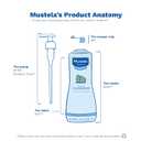 Mustela Baby Cleansing Water - No-Rinse Micellar Water - with Natural Avocado & Aloe Vera - for Baby's Face, Body & Diaper - 1 or 2-Pack - Various Sizes