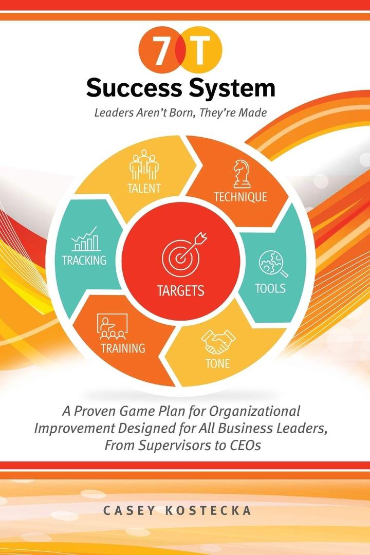 The 7-T Success System