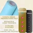 PerkHomy Light Blue Kraft Paper Roll 36" x 1,800" (150') for Gift Wrapping Bouquet Flower Art Painting Craft Writing Packaging Shipping 80GSM 55LB (Light Blue, 36" x 150')