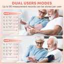 Blood Pressure Monitor,Pink Blood Pressure Machine Bp Cuff Automatic Upper Arm with 8.7-16.5 inches Adjustable Automatic High Blood Pressure Cuff for Home Use 2 x 90 Sets Memory (Pink BP Cuff)