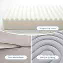 ZonLi Japanese Floor Mattress Futon Mattress Twin Size 6 Inch Thick