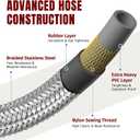 SHINESTAR Propane Hose Adapter & 5 FT Braided Hose for Coleman Stoves, Blackstone 17" 22" Tabletop Griddle, Char-Broil Portable Grills, Weber Q Grills, Buddy Heaters - Converts 1 lb to 20 lb Cylinders